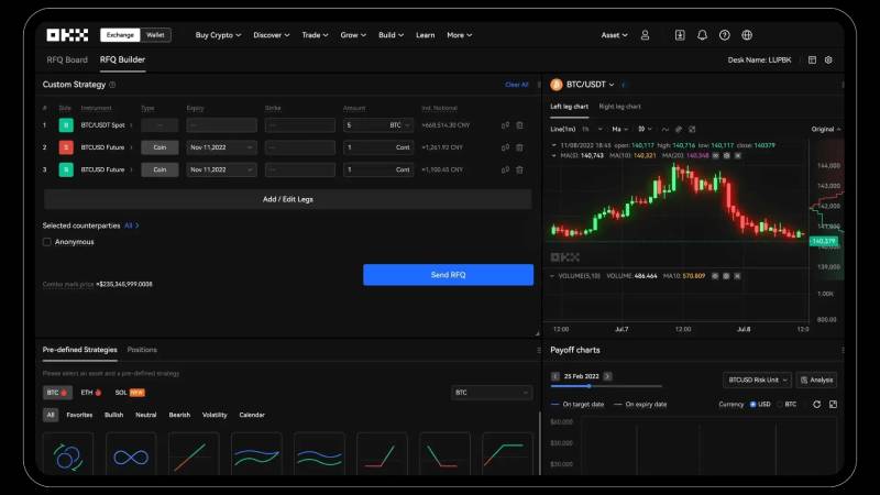 ۳. OKX: ارزان و کم هزینه CEX/DEX هیبریدی